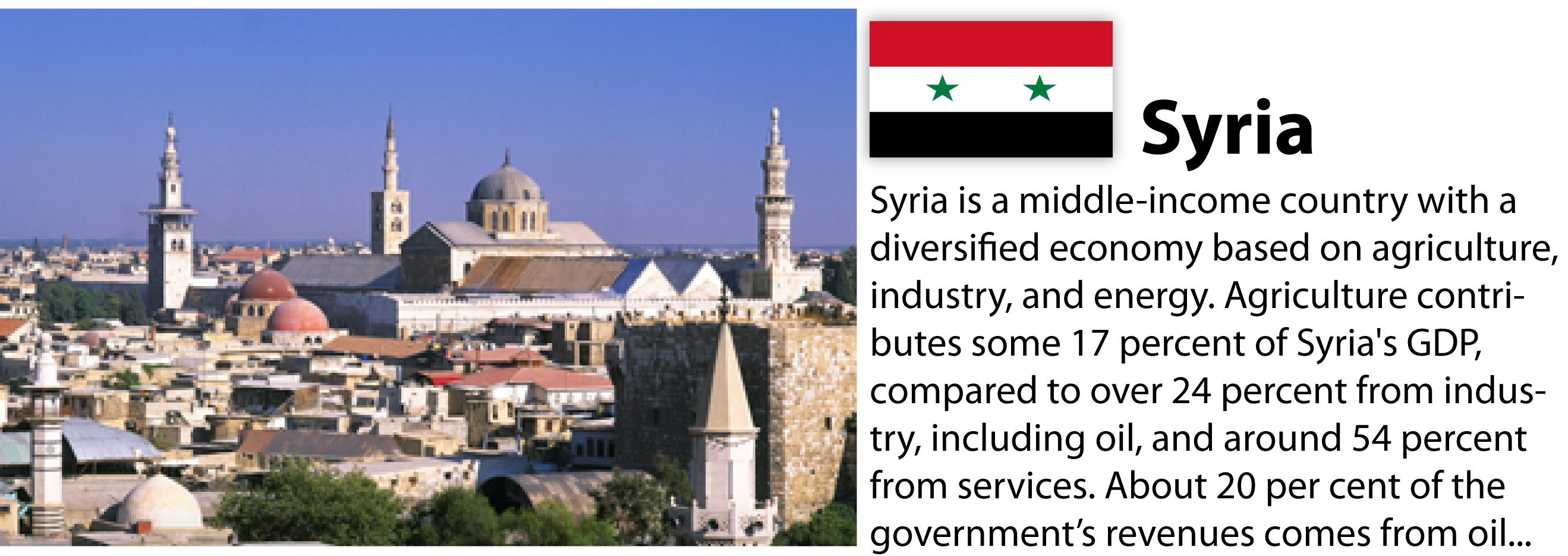 Syria