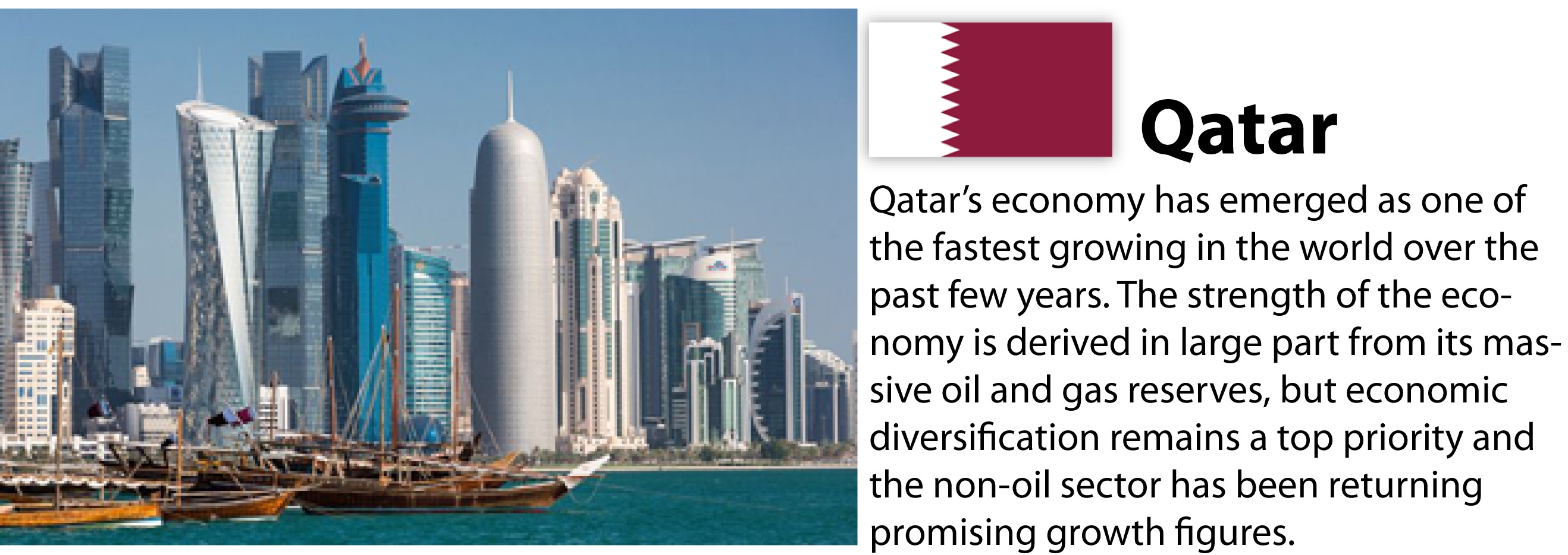 Qatar